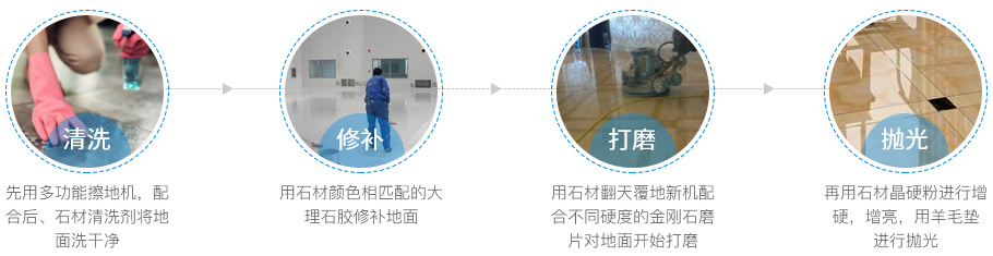 石材抛光翻新.jpg